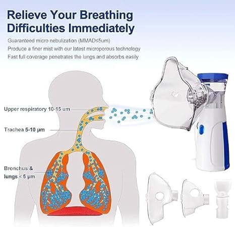 Portable Mesh Nebulizer for Adults & Kids, Handheld Nebuliser Machine with 2 Masks
