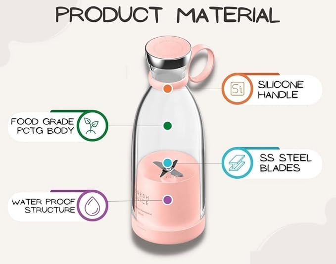 Portable Mini Juicer Blender USB Juice Maker Mixer Bottle Mini Blender Grinder Mixer