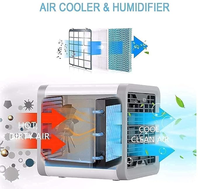 Portable Mini Cooler Rechargeable Air Conditioner Water Cooler Small AC for Office