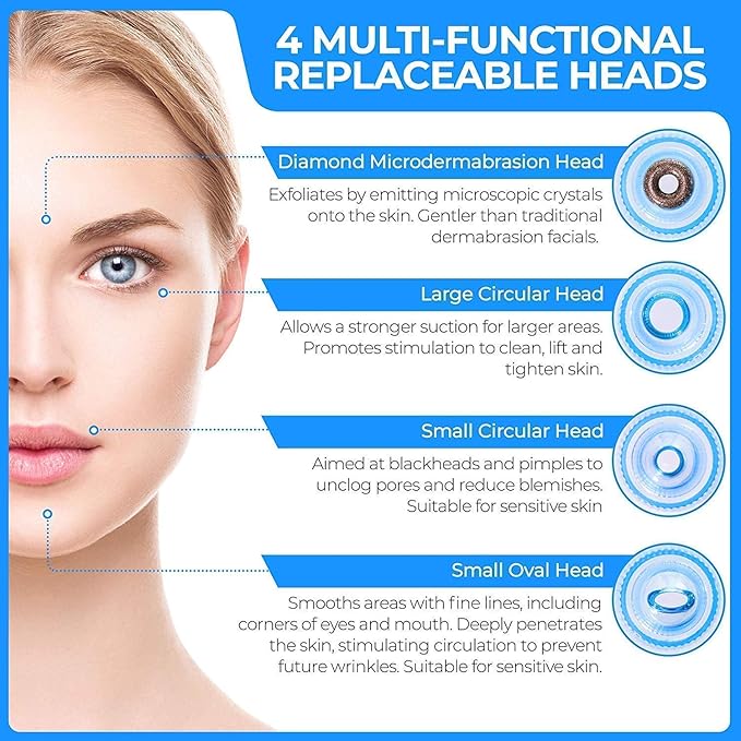 4 in 1 Multi-Function Blackhead Whitehead Extractor Remover Device, Skin Cleaner, Pimple Removal Tool