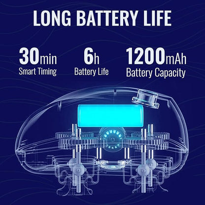 Electric Head,Scalp Massager | Rechargeable Head Kneading Massage Machine | 3 Speed Mode