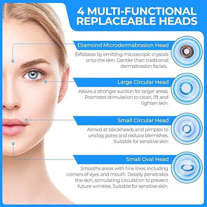 4 in 1 Multi-Function Blackhead Whitehead Extractor Remover Device, Skin Cleaner, Pimple Removal Tool